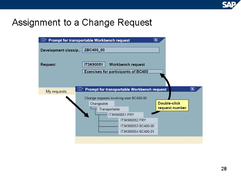 28 Assignment to a Change Request